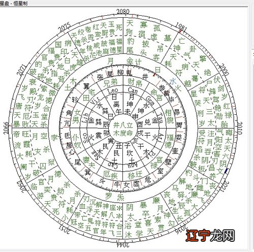 周易64卦图解详解_周易第3卦_周易,先天六摇八卦及卦图卦理