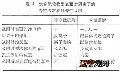 天干合 地支相刑_地支刑冲合害的用法_地支相合