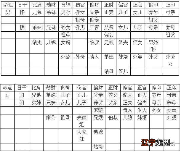 酉金代表什么_酉金_酉金与12地支的关系