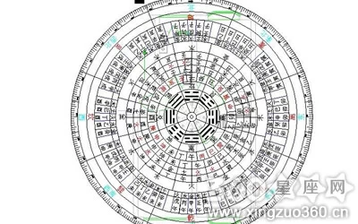 八字忌神查询_八字喜忌神怎样确定_八字喜用神忌神 配偶