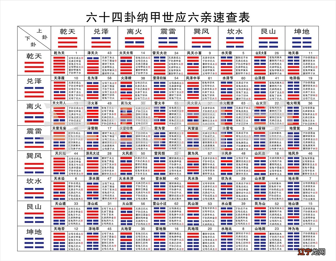 看周易的名人_周易卜卦名人_周易测手机号码 周易车牌号码测吉凶 周易电话