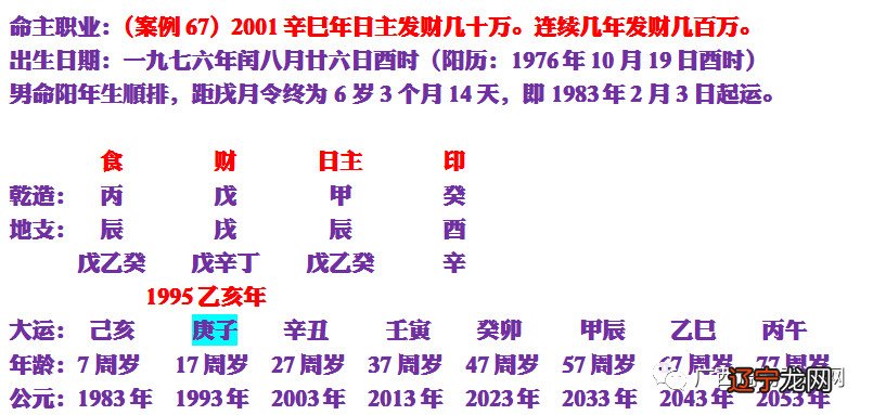 如何看面相运势_面相流年运势图_整容会改变面相运势吗