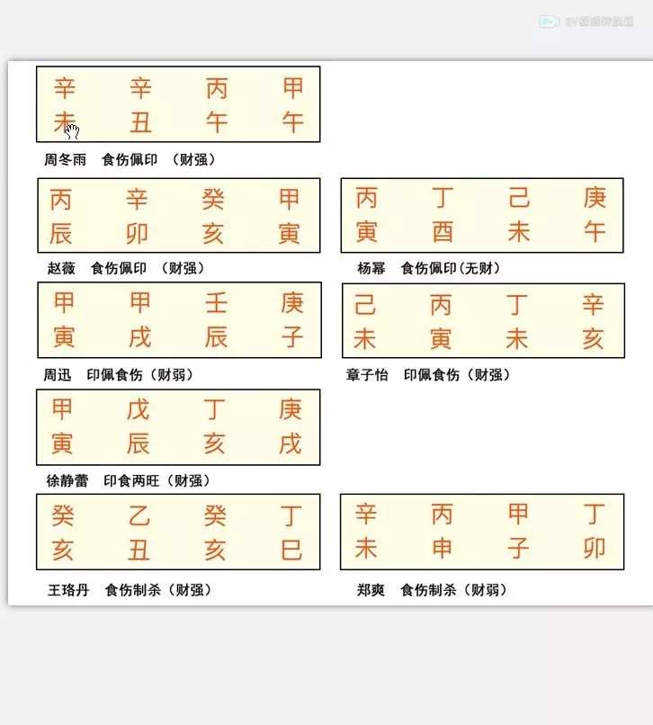 董明珠八字命理