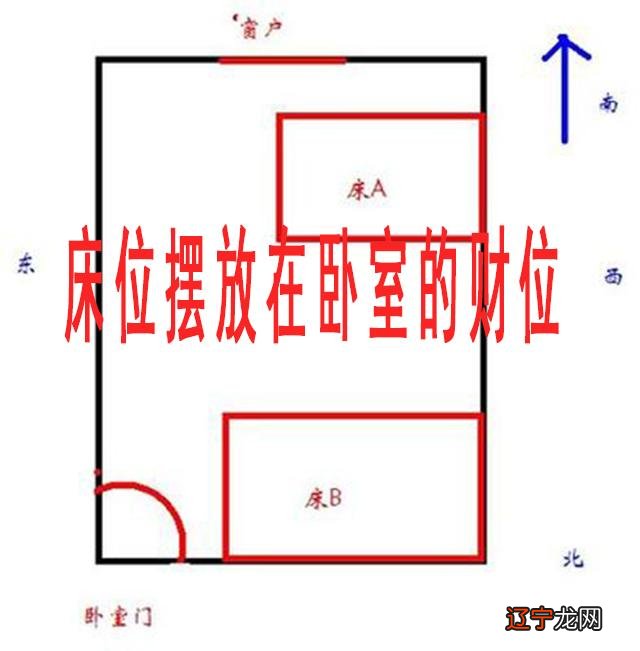 家具室内风水_室内风水图解_室内风水是迷信吗