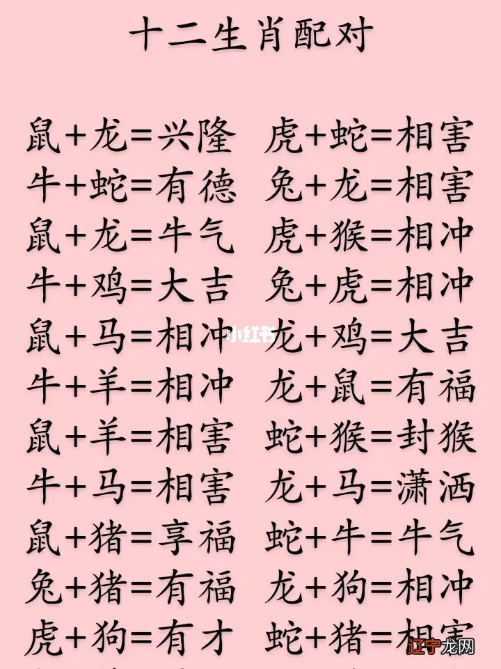 八字婚姻配对表_婚姻八字配对免费测试_婚姻八字配对