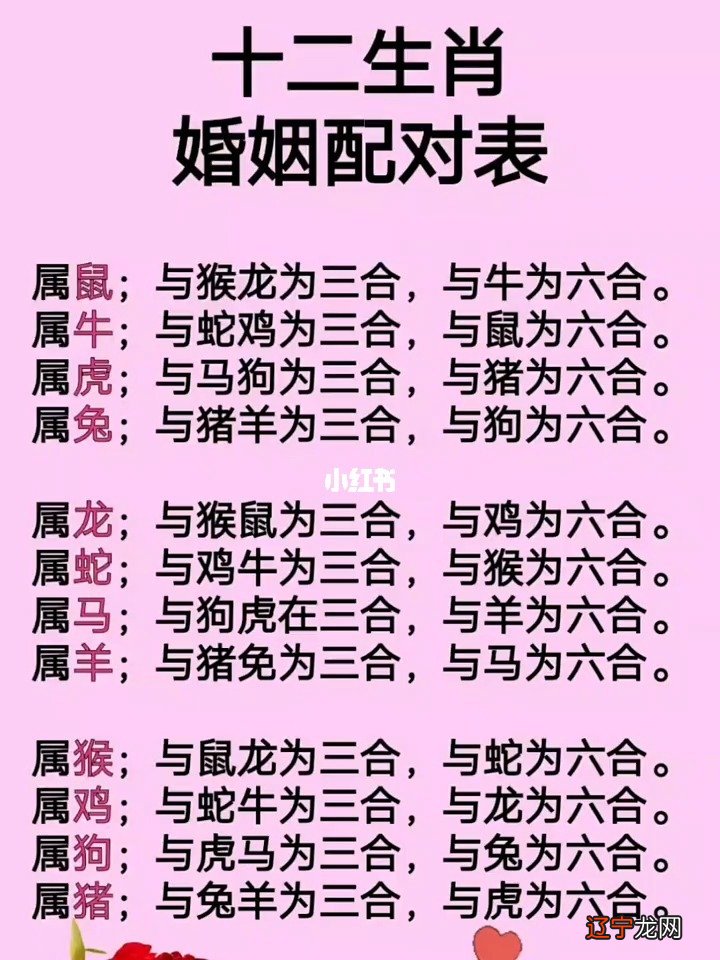 婚姻八字配对免费测试_婚姻八字配对_八字婚姻配对表