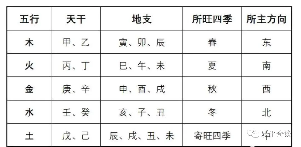 寅木和卯木的区别_卯木_木卯合成又是喜