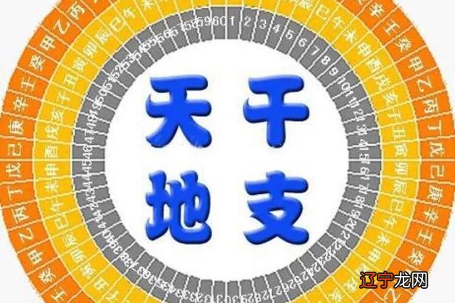 住房与生辰八字五行