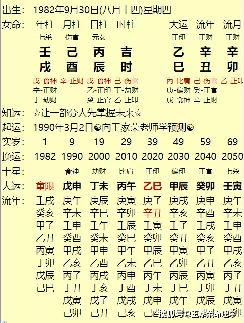 4、四柱八字解析:元亨利贞网四柱八字求解析！