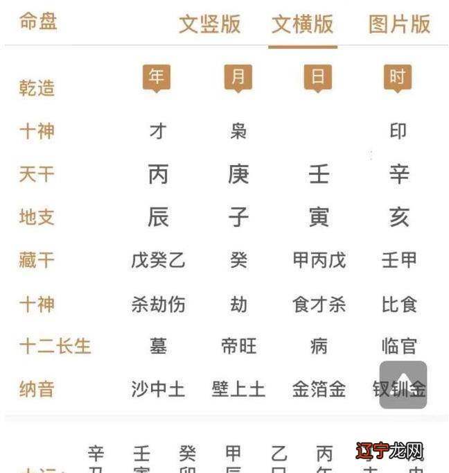 八字合婚解析_北京八字合婚_婚配八字测算八字合婚