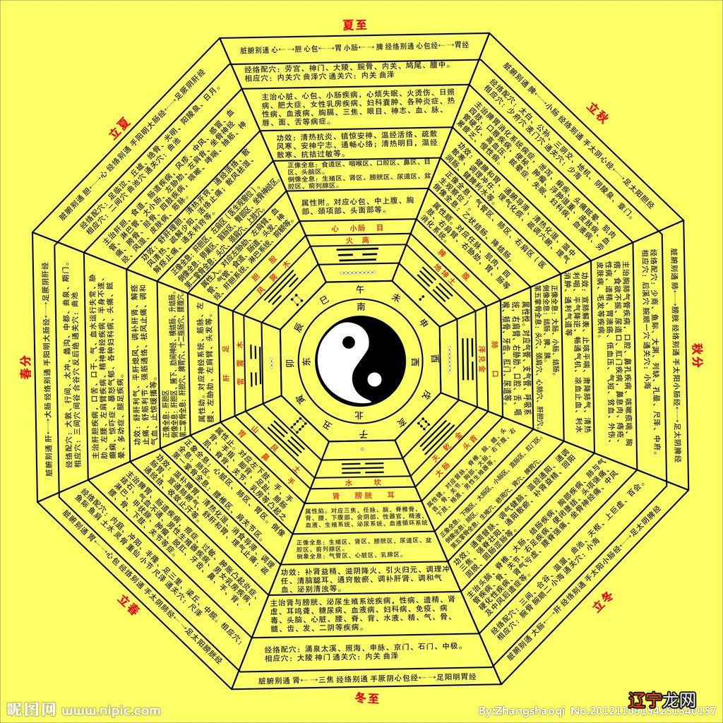 月老灵签53签详解姻缘_八字姻缘详解_观音78求姻缘详解