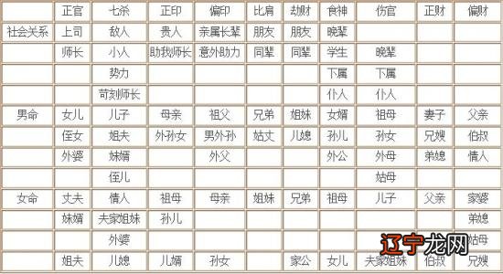 生辰八字结婚择日查询 结婚合八字算日子免费