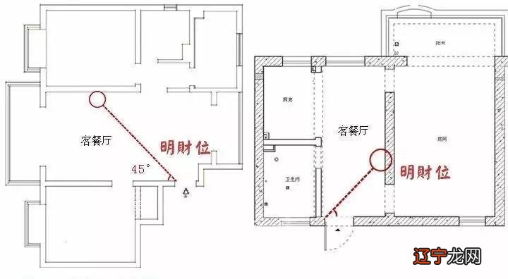 招财风水_招财 风水_招财树 风水