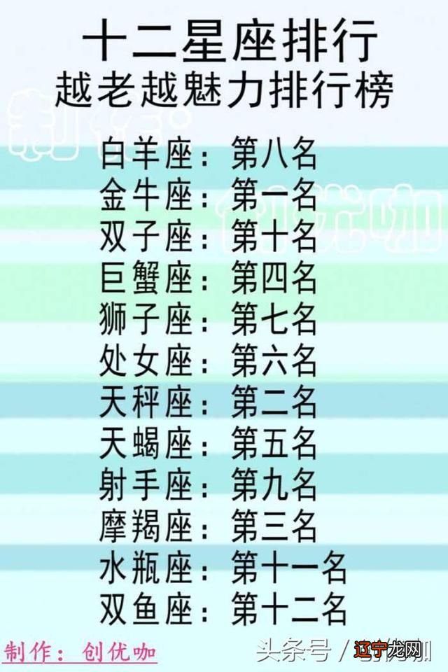 免费从八字测何时结婚_免费合婚生辰八字测结婚时间_免费八字和八字合婚