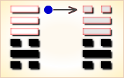 天水讼 _乾上坎下目录·详解·初六爻