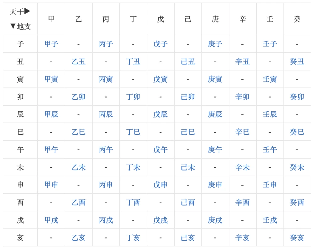 八字生辰起名打分测试_测两个人的生辰八字合不合_生辰测八字五行缺什么