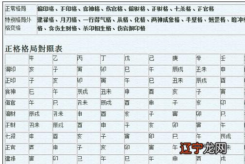 五行与健康_五行健康体操高清视频下载_健康五行橾视频