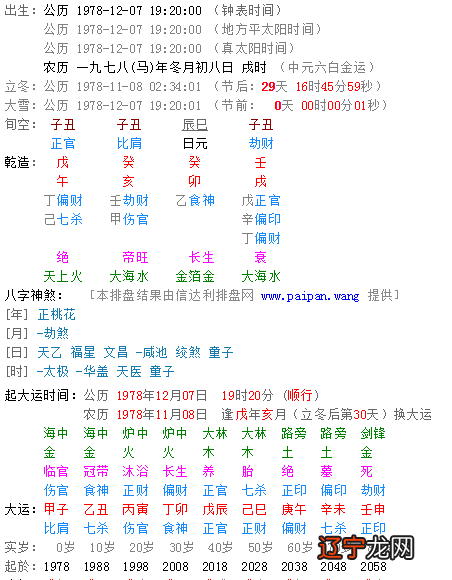 八字网算婚期_算婚期_怎么看八字算婚期