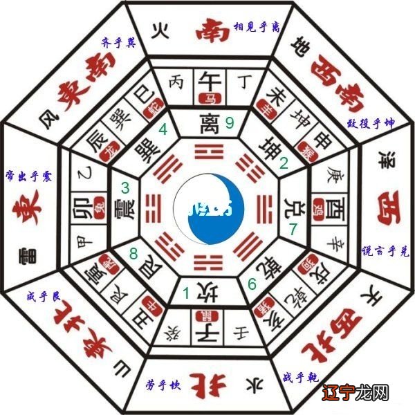 天干五行,地支五行_五行/天干/地支对照表_天干地支的五行