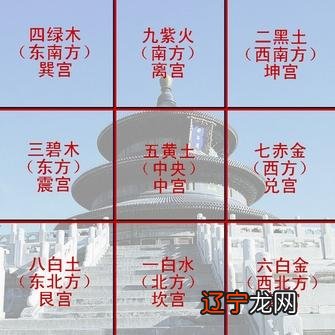 八字知识之八字合婚_免费八字合婚生辰八字合婚_八字合婚内容