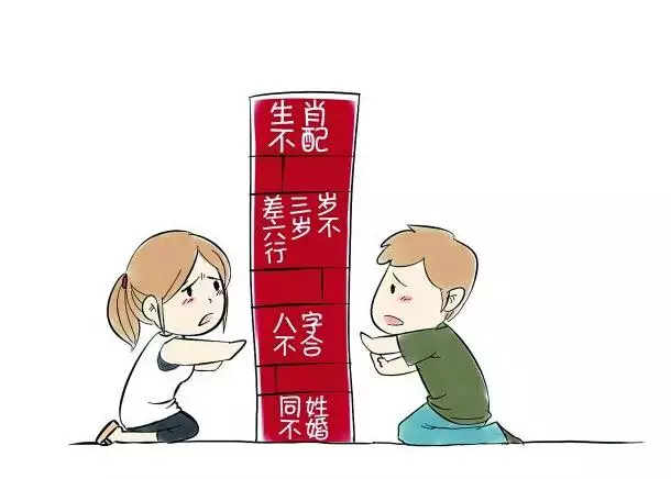 组图 熱門測算：八字看夫妻相处八字如何看婚姻？