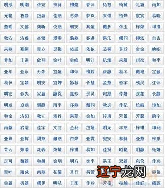 名字带金字旁男孩名字_男孩带松好听的名字_男孩名字带深好不好