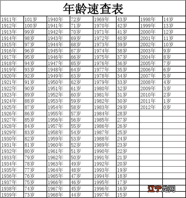 1958年属什么生肖属命_生肖木鼠跟金鼠相克吗_属鼠与十二生肖的关系