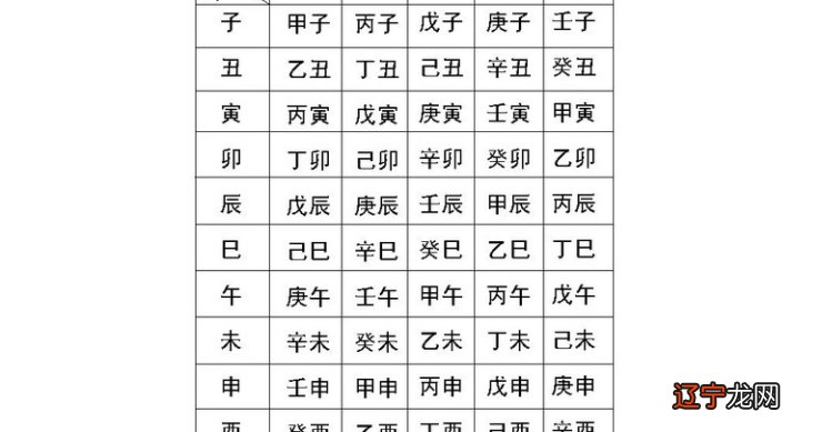 生辰八字五行起名_五行八字起名打分_生辰五行八字起名打分