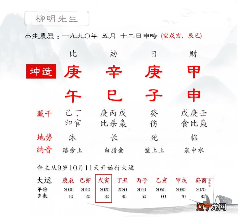 不孕不育的八字_湖南不孕不孕专科医院_杭州不孕不 育医院