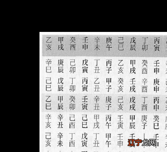 八字中等命是什么命_八字命理解读 易焱_八字读象论命体系