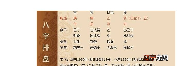 姓名八字生辰免费打分_我要找八字生辰四柱算命网洛中国_生辰八字的书