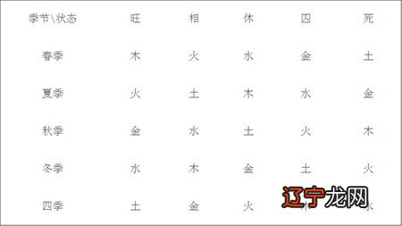 什么是枭神夺食八字_八字中有食神枭神_八字枭神夺食