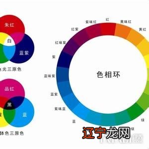 色彩搭配原理与技巧