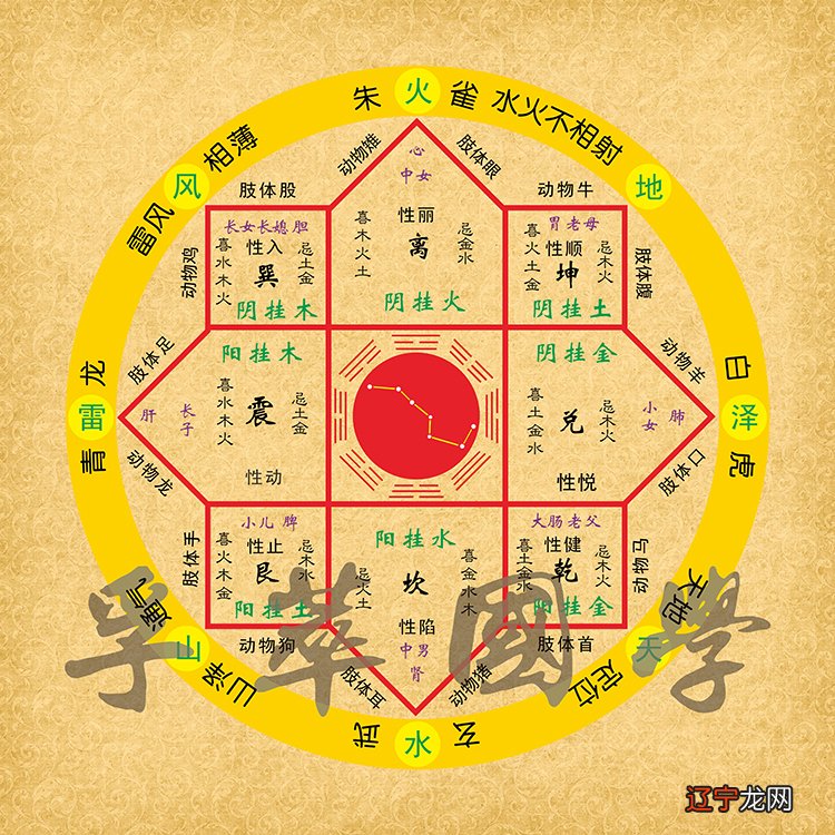 买房看房风水_看楼房的风水_怎么看风水