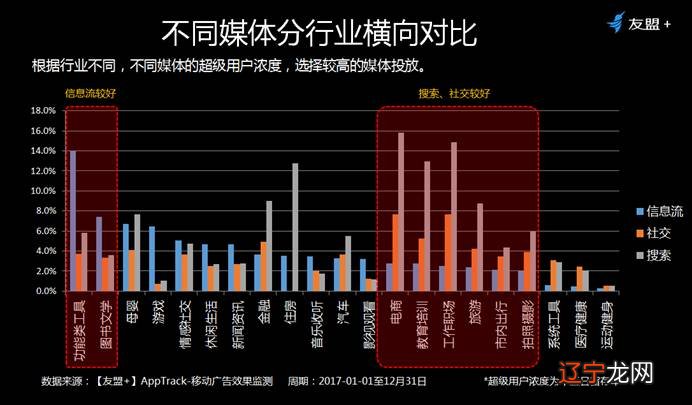 生活民俗解释_当下民俗生活有什么变化_民俗传统与现代生活