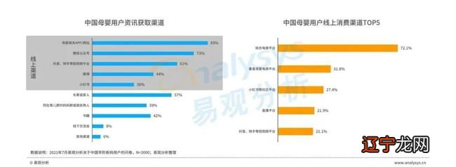 生活民俗解释_民俗传统与现代生活_当下民俗生活有什么变化