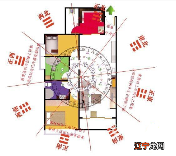 学风水需要几年_风水住宅学_高考风水学