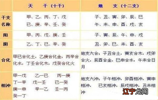 八字与阳宅的关系_八字看阳宅绝招_阳宅三要阳宅十书