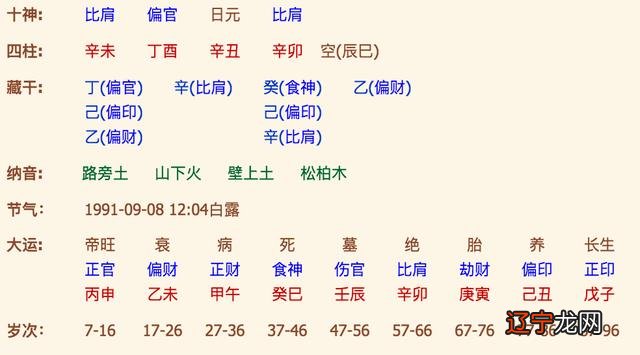 男孩名字生辰八字_八字缺水缺土的男孩名字_八字喜土的男孩名字