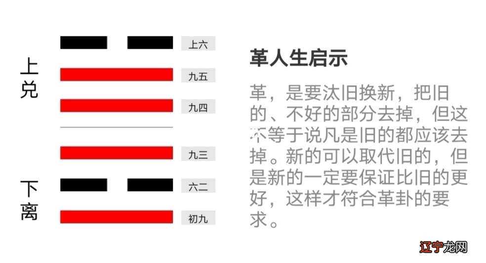 六爻预测学_六爻算命预测何时怀孕_六爻算命预测怀孕