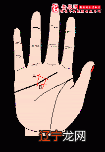手相感情线算命图解 