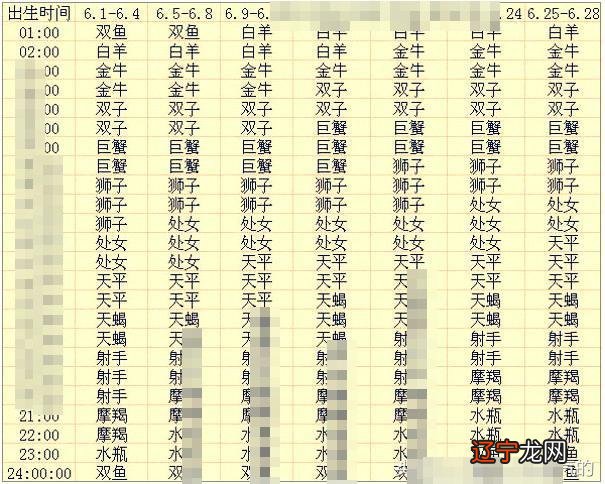 2、八字详解(免费版):八字详解免费版