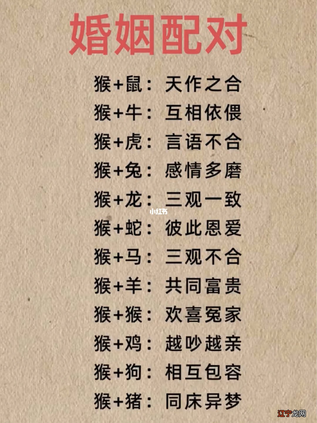 1992年7月属什么生肖_1992年属什么生肖_1992年10月15日属什么生肖