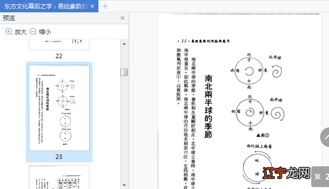 组图 东方文化幕后之学:易经象数的理论与应用