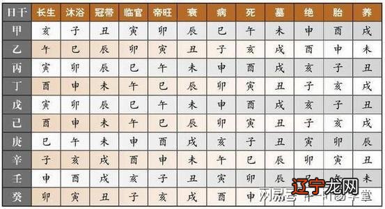 婚姻合八字_合婚姻八字_八字合生肖不合的婚姻