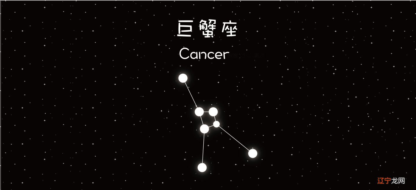 月亮对火象星座的影响