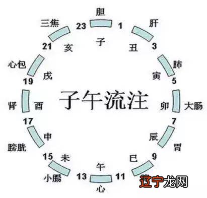 初一十五上香说什么_初一十五上香时辰忌讳_初一十五上香