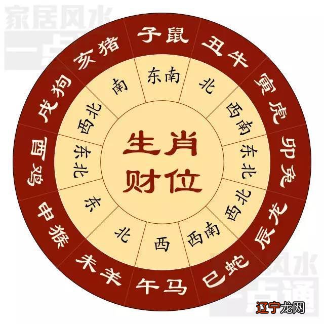 星座准还是八字占卜准_八字占卜_八字占卜软件