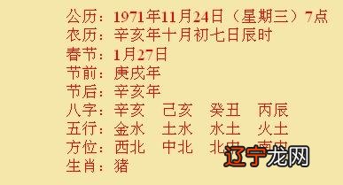 1988年四月初十辰时出生的人_辰时出生的人_辰时出生的人