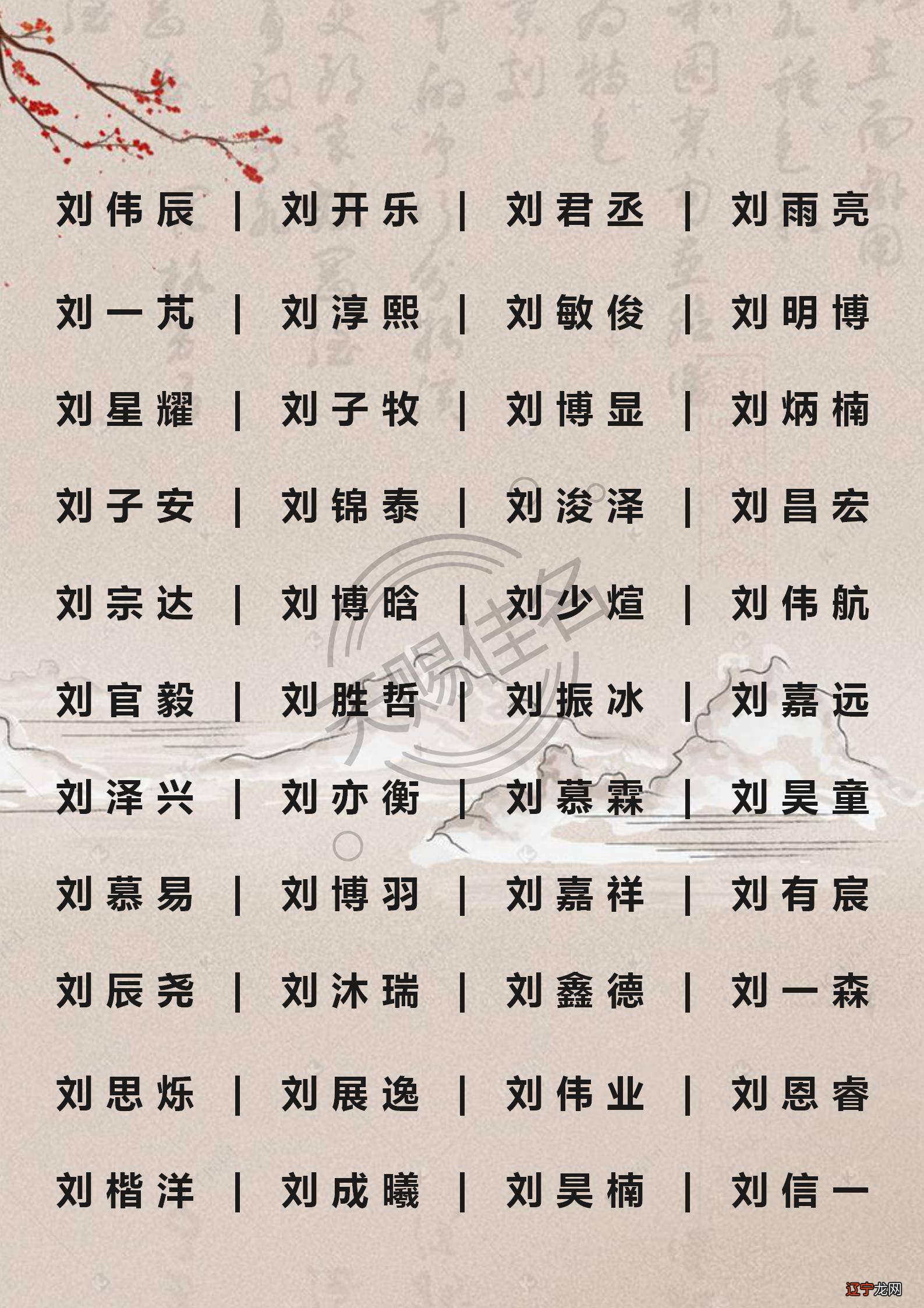 祥字辈的男孩名字大全